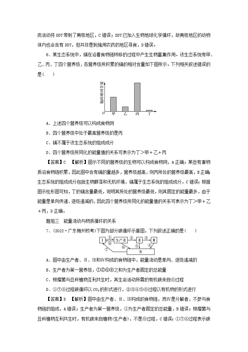新教材2024版高中生物第3章生态系统及其稳定性第3节生态系统的物质循环课后提能集训试题新人教版选择性必修203