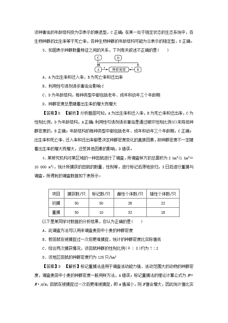 新教材2024版高中生物期中检测卷新人教版选择性必修202