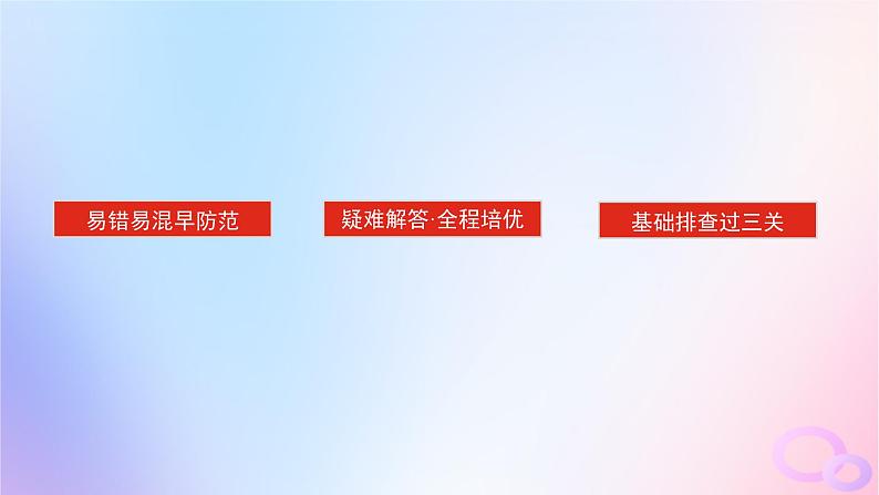 2024版新教材高中生物第6章生物的进化章末排查强化课件新人教版必修202