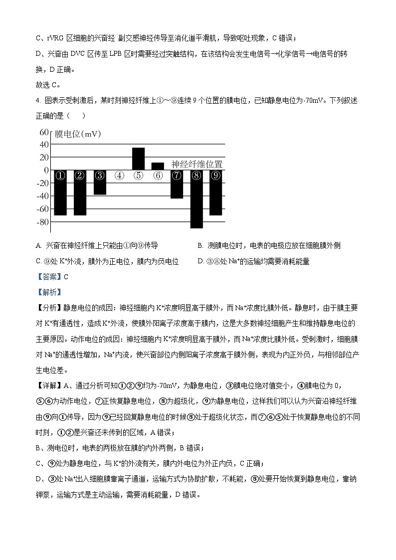 四川省射洪中学2023-2024学年高二12月月考生物试题（Word版附解析）第3页