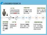 【名师特供】1.1《传统发酵技术的应用》 课件 人教版高中生物选修三