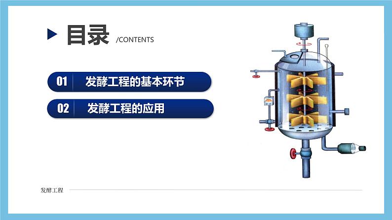 【名师特供】1.3《发酵工程及其应用》 课件 人教版高中生物选修三02