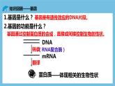 【名师特供】3.1《重组DNA技术的基本工具》 课件 人教版高中生物选修三