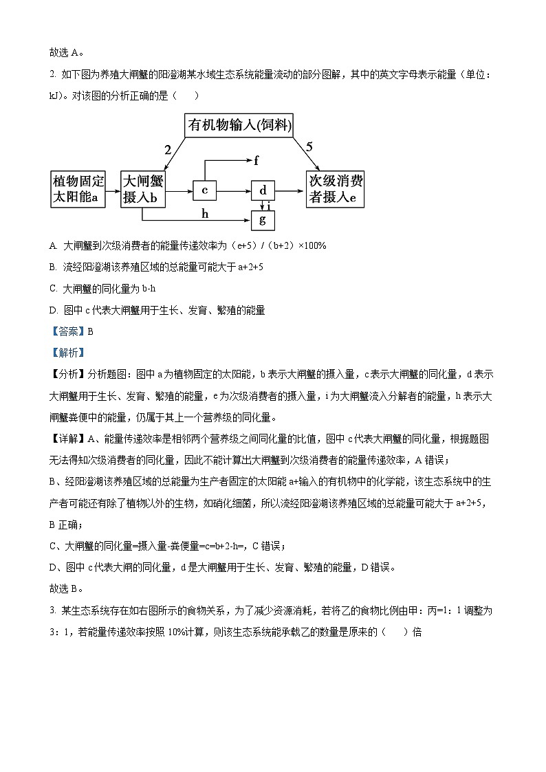重庆市黔江中学2022-2023学年高二下学期3月月考生物试题（Word版附解析）第2页