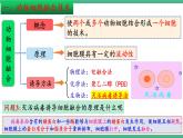 【名师特供】2.2《动物细胞工程》（第3课时） 课件 人教版高中生物选修三