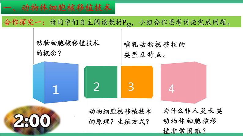 【名师特供】2.2《动物细胞工程》（第4课时） 课件 人教版高中生物选修三第5页