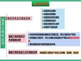 【名师特供】3.4《蛋白质工程的原理和应用》 课件 人教版高中生物选修三