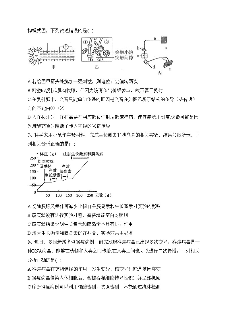 四川省达州市万源中学2023-2024学年高二上学期期中生物试卷(含答案)第2页