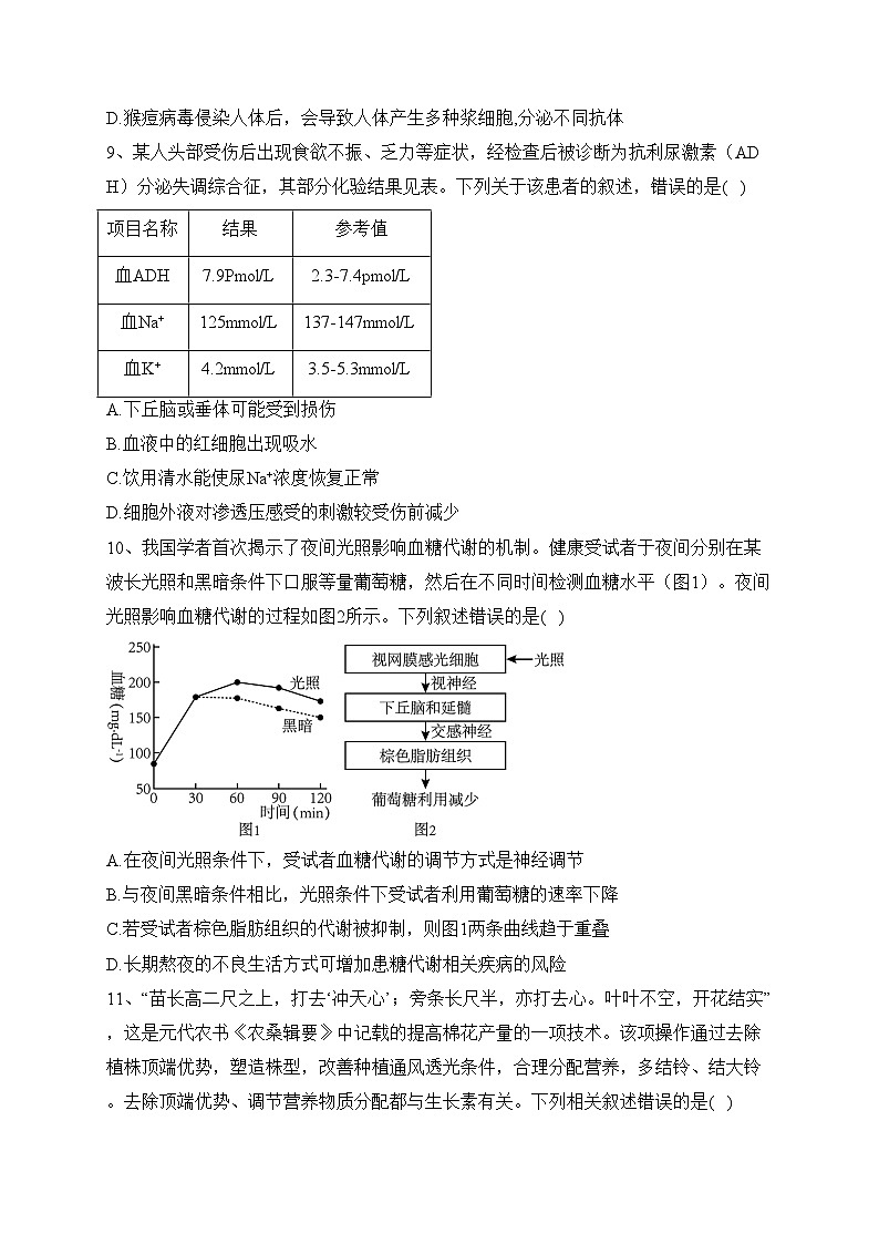 四川省达州市万源中学2023-2024学年高二上学期期中生物试卷(含答案)第3页