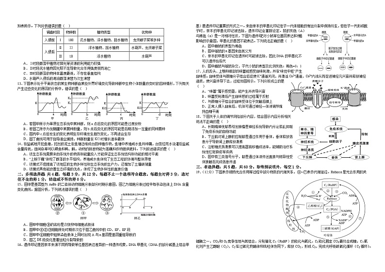 江苏省盐城市联盟校2023-2024学年高三上学期第二次联考生物试卷第2页