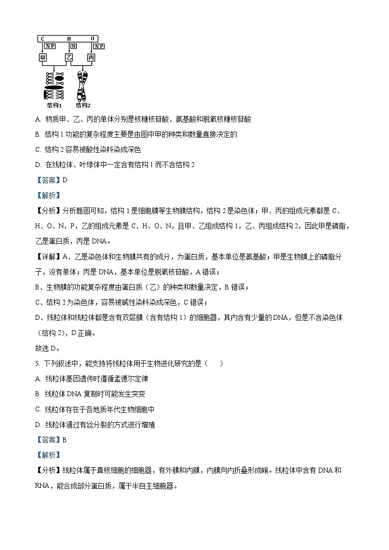 21，福建省福州市福清虞阳中学2023-2024学年高三上学期期中生物试题03