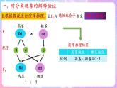 1.1《孟德尔的豌豆杂交实验（一）》（第2课时） 课件 人教版高中生物必修二