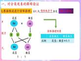 1.1《孟德尔的豌豆杂交实验（一）》（第2课时） 课件 人教版高中生物必修二