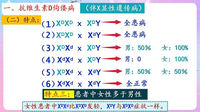 2.3《伴性遗传》（第2课时） 课件 人教版高中生物必修二第8页