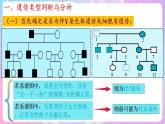 2.3《伴性遗传》（第3课时） 课件 人教版高中生物必修二