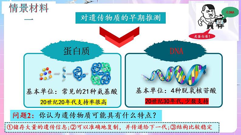 3.1《DNA是主要的遗传物质》（第1课时） 课件 人教版高中生物必修二04