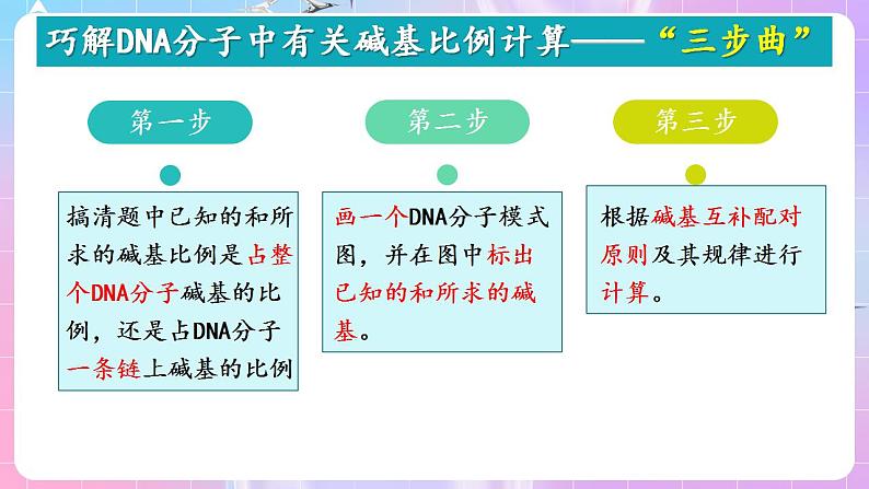 3.2《DNA的结构》（第2课时） 课件 人教版高中生物必修二05