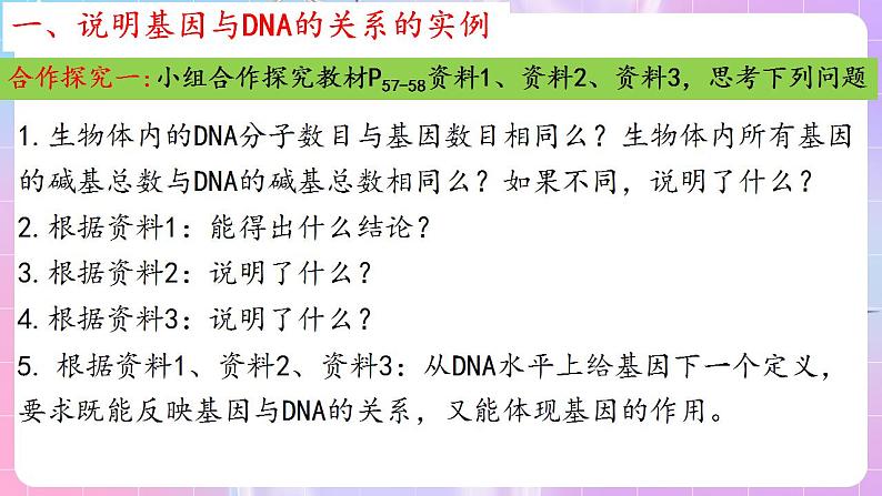 3.4《基因通常是有遗传效应的DNA片段》 课件 人教版高中生物必修二07