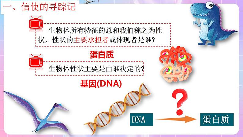 4.1《基因指导蛋白质的合成》（第1课时） 课件 人教版高中生物必修二04