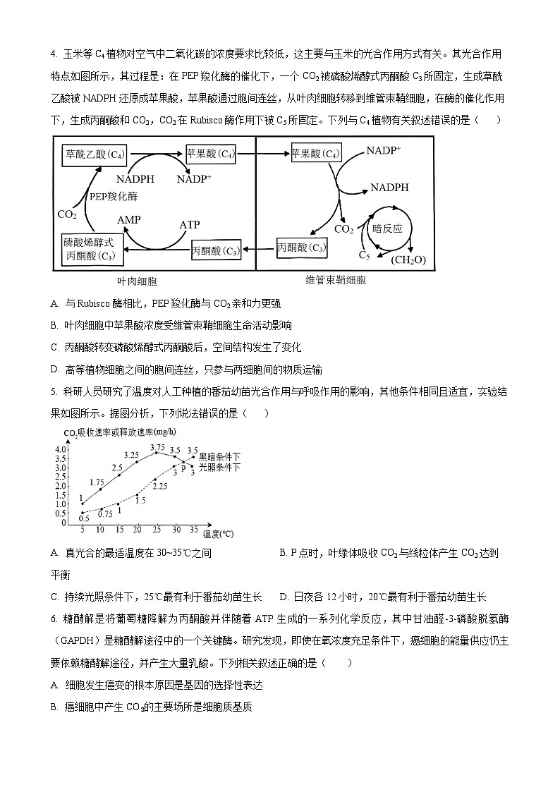 2023-2024学年度东北育才学校高中部高三第三次模拟考试 生物第2页