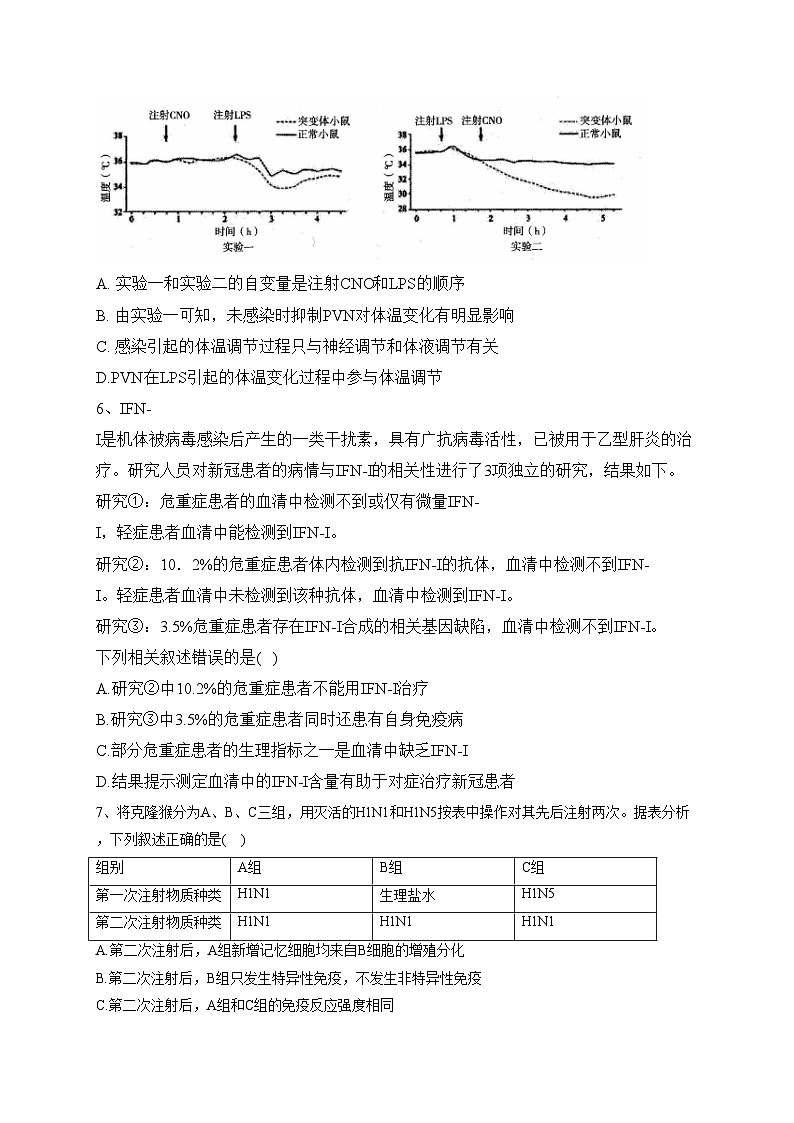 山东省青岛市多所学校2022-2023学年高二上学期线上期末测试生物试卷(含答案)03