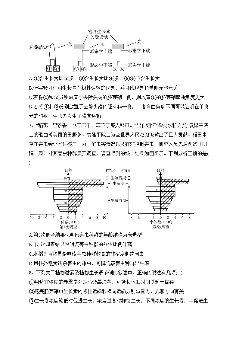 天津市静海区第一中学2023-2024学年高二上学期12月学生学业能力调研生物试卷(含答案)第3页