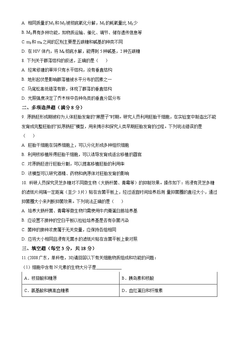 2024省鸡西密山高级中学高二上学期期末联考试题生物含解析第3页