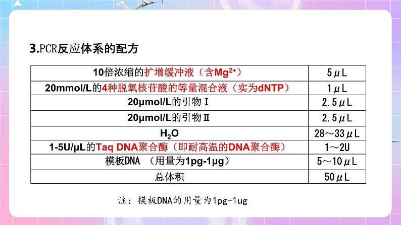 3.2 《实验DNA片段的扩增及电泳鉴定》 课件07