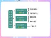 3.2 《基因工程的基本操作程序》（第2课时）课件