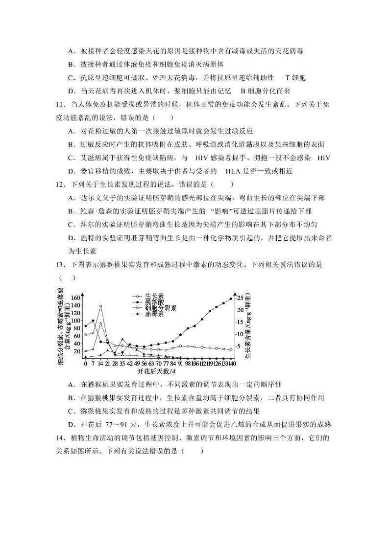 四川省成都市2023-2024学年高二上学期期末联考生物模拟试题（含答案）03