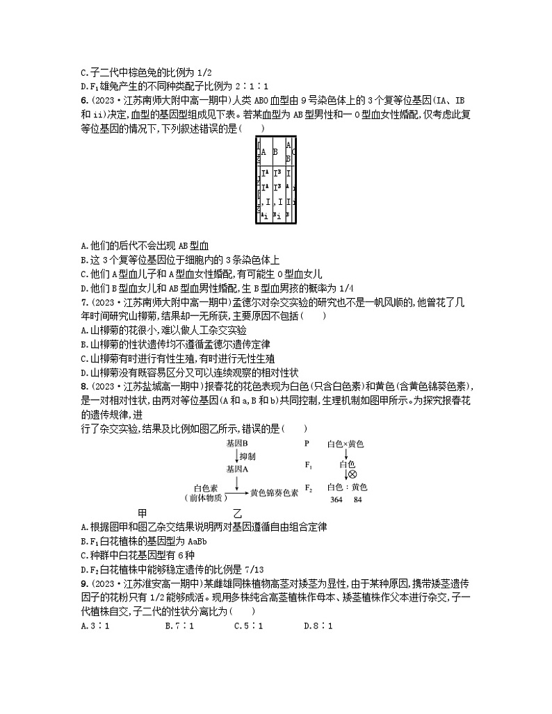 江苏专版2023_2024学年新教材高中生物第一章遗传的细胞基础测评卷苏教版必修2第2页