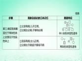 江苏专版2023_2024学年新教材高中生物第一章遗传的细胞基础微专题四遗传系谱图的解题规律及判断基因在染色体上位置的实验设计课件苏教版必修2
