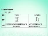 江苏专版2023_2024学年新教材高中生物第三章生物的变异微专题六遗传变异相关的解题方法课件苏教版必修2