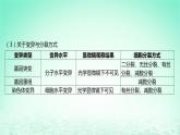 江苏专版2023_2024学年新教材高中生物第三章生物的变异微专题六遗传变异相关的解题方法课件苏教版必修2