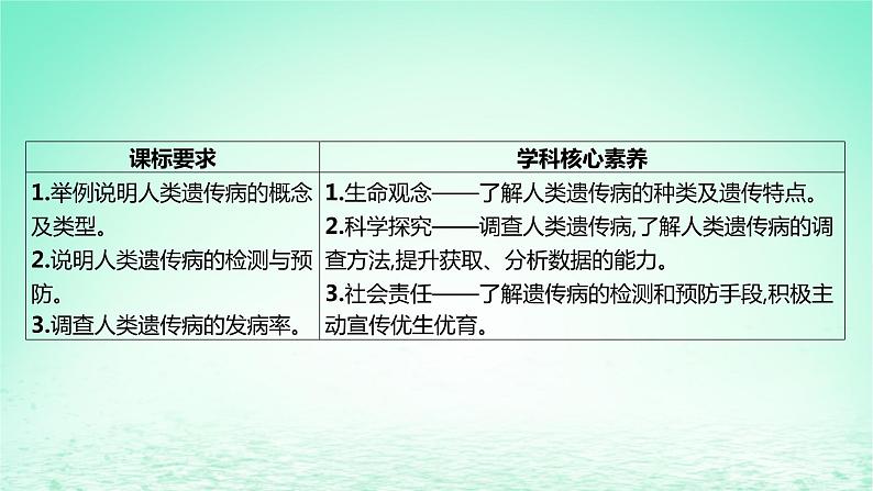 江苏专版2023_2024学年新教材高中生物第三章生物的变异第三节关注人类遗传病课件苏教版必修202