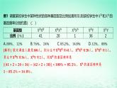 江苏专版2023_2024学年新教材高中生物第四章生物的进化微专题七种群基因频率的计算规律课件苏教版必修2