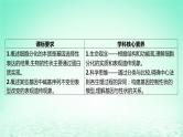 江苏专版2023_2024学年新教材高中生物第二章遗传的分子基础第三节遗传信息控制生物的性状第二课时中心法则细胞分化的本质和表观遗传课件苏教版必修2