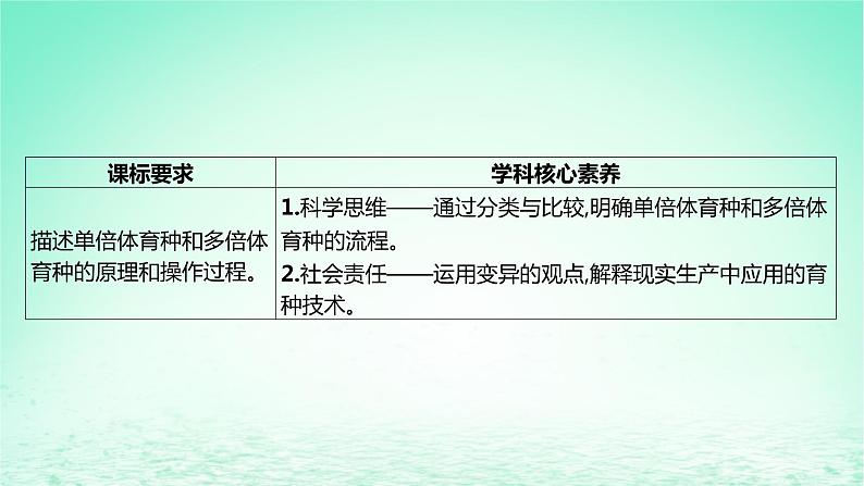 江苏专版2023_2024学年新教材高中生物第三章生物的变异第一节染色体变异及其应用第二课时染色体变异在育种上的应用课件苏教版必修202