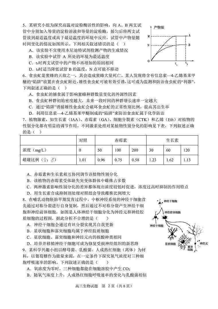2024浙江省义乌中学高三上学期首考适应性考试生物PDF版含答案02