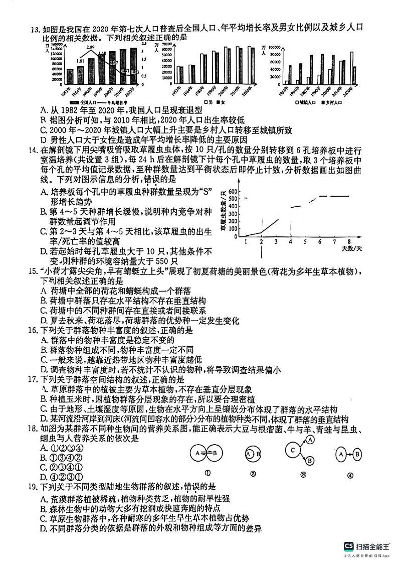 2024菏泽鄄城县一中高二上学期12月月考试题生物PDF版含答案03