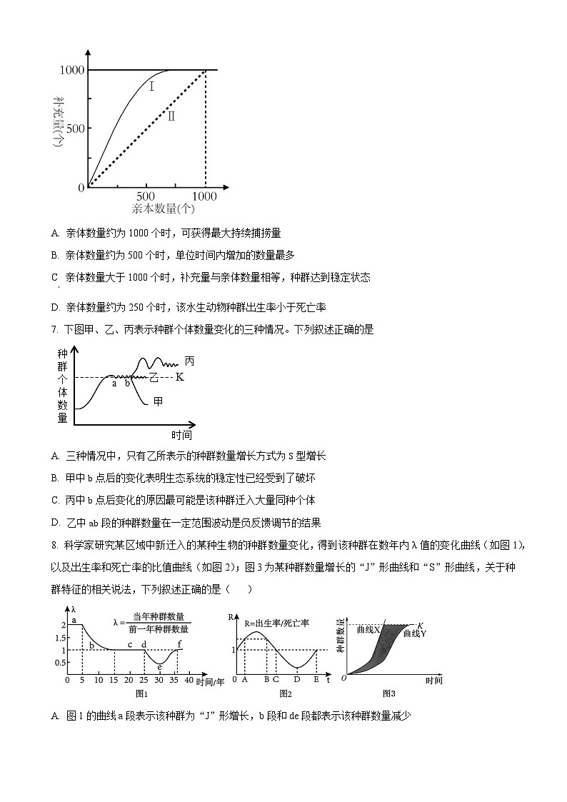 山东省枣庄市第三中学2023-2024学年高二上学期12月质量检测生物试题（Word版附解析）第3页