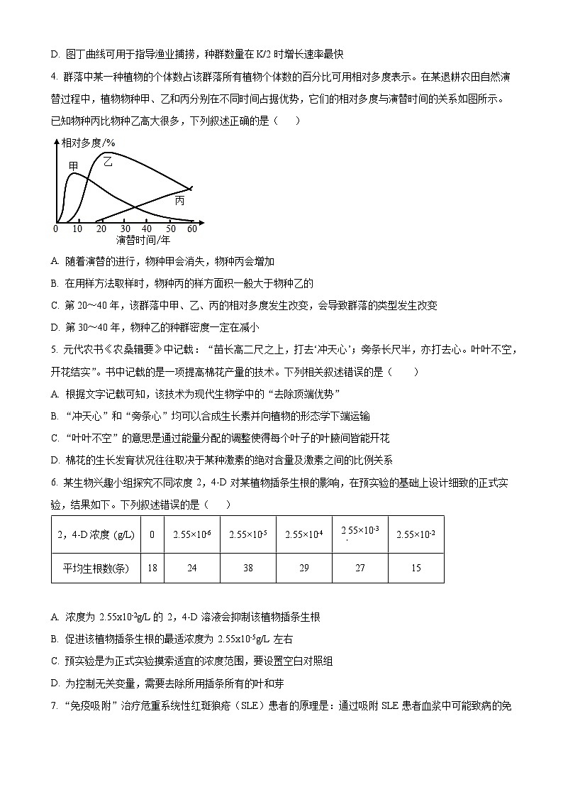 四川省广安市华蓥中学2023-2024学年高二上学期12月月考生物试题（Word版附答案）第2页
