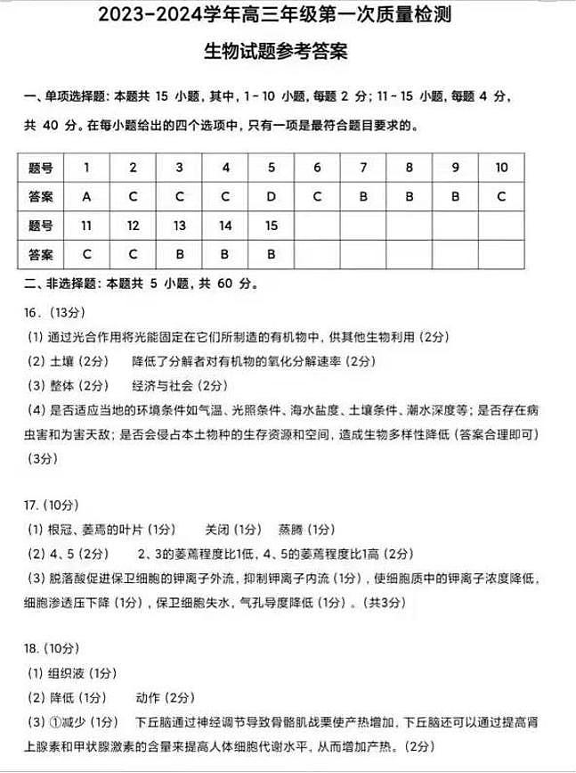 2024福州市高三年级第一次质量检测生物试卷（附答案）01