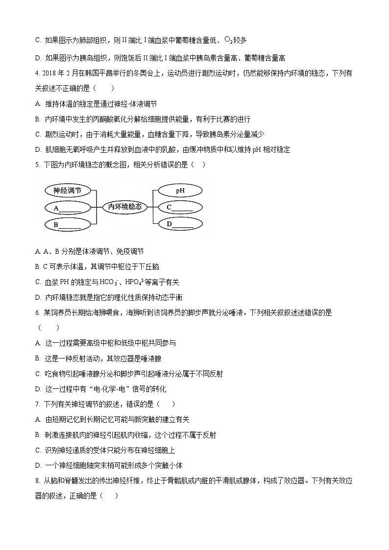 2024张家界民族中学高二上学期第一次月考试题生物含解析02