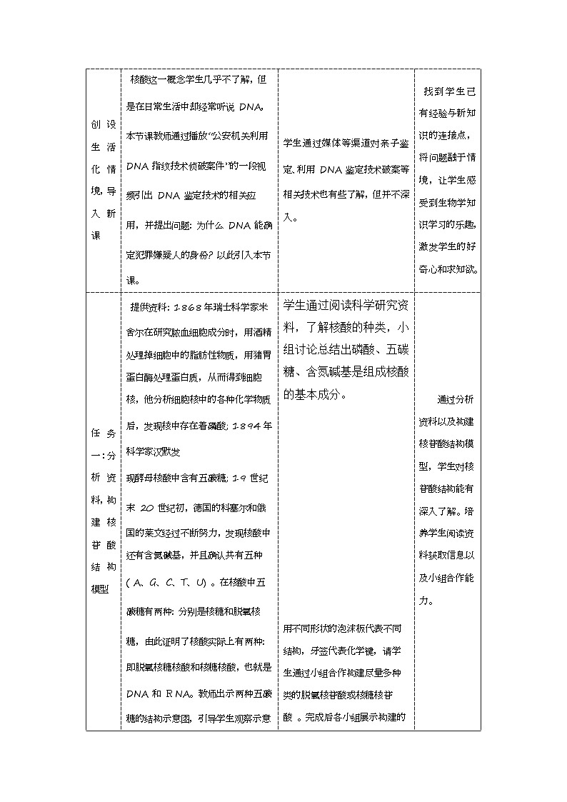 2.5核酸是遗传信息的携带者教学设计   高中生物人教版必修1第2页