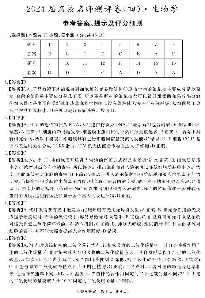 安徽省合肥一六八中学2023-2024学年高三上学期名校名师测评卷（四）生物答案第1页
