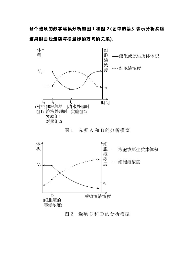 备课素材知识点：细胞的吸水和失水变式- 高中生物人教版必修1第3页