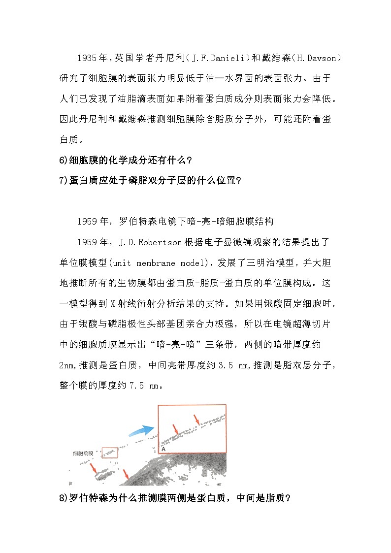 备课素材知识点：细胞膜成分和结构探索历程- 高中生物人教版必修103