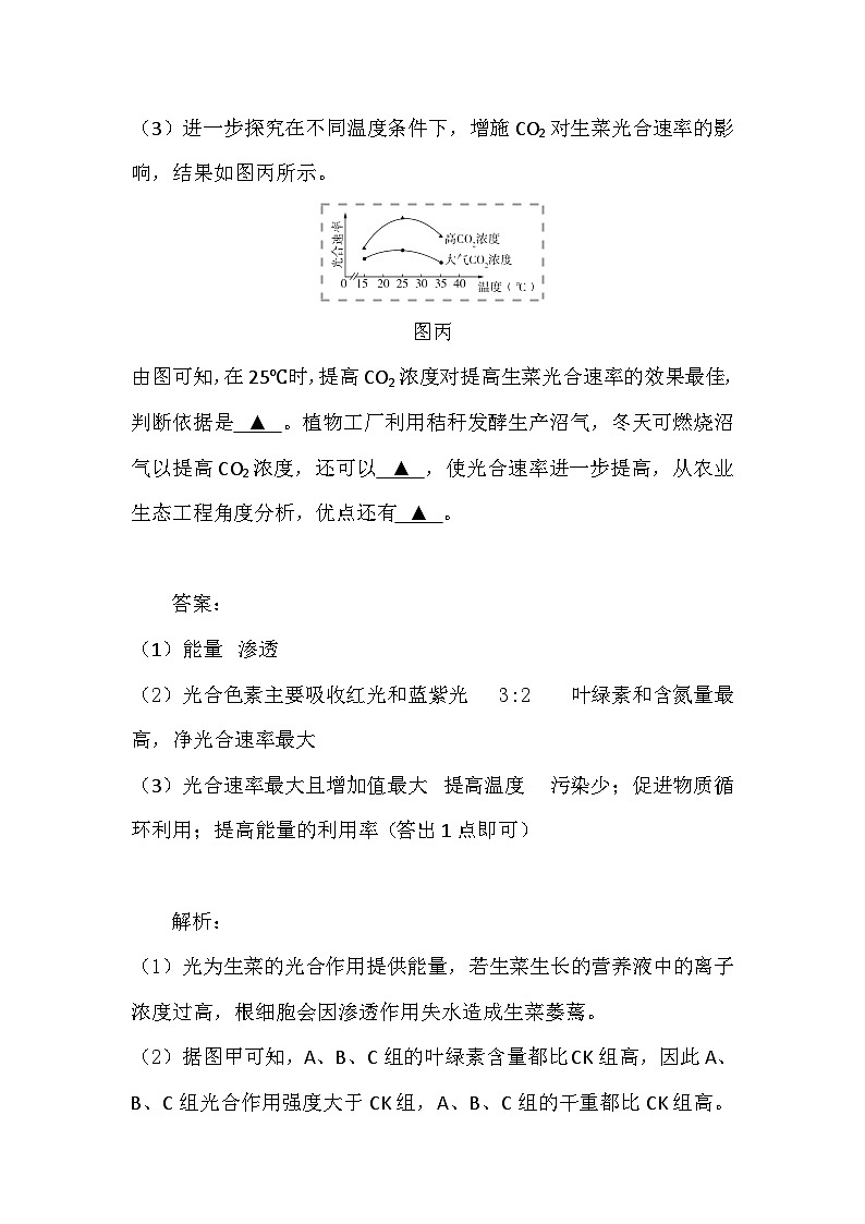 备课素材知识点：植物工厂特征- 高中生物人教版必修1第2页
