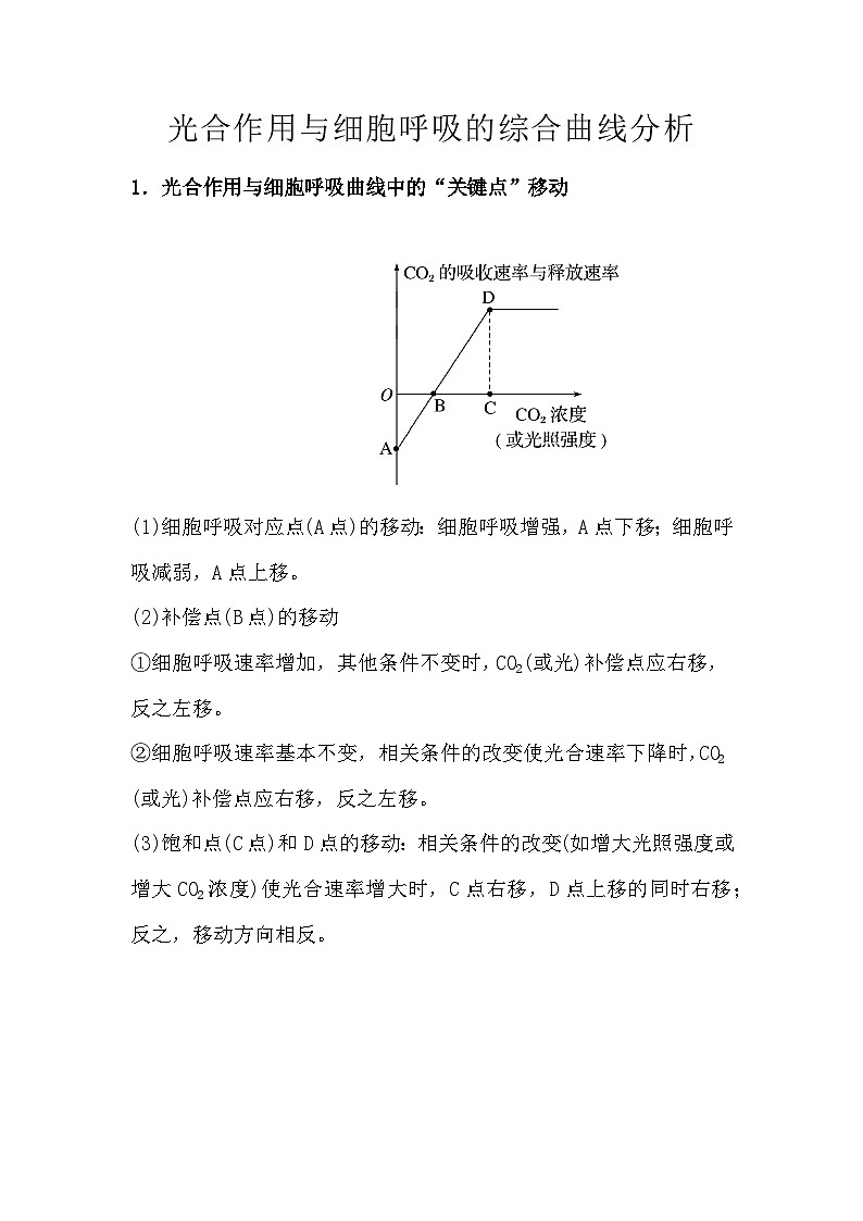 备课素材知识点：光合作用与细胞呼吸的综合曲线分析- 高中生物人教版必修1第1页